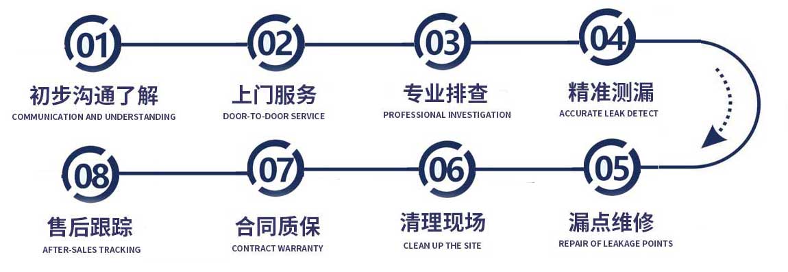 阜新修漏水流程